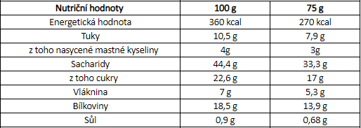 Myprotein baked cookies